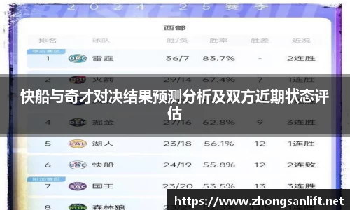 快船与奇才对决结果预测分析及双方近期状态评估