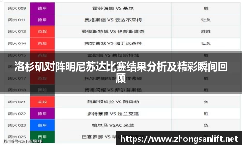 洛杉矶对阵明尼苏达比赛结果分析及精彩瞬间回顾