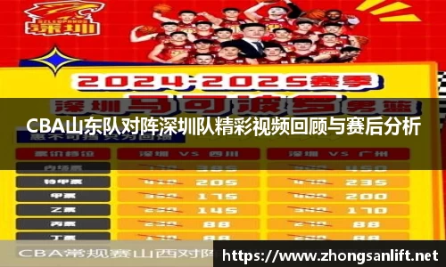CBA山东队对阵深圳队精彩视频回顾与赛后分析