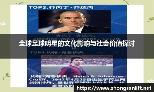 全球足球明星的文化影响与社会价值探讨