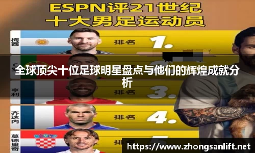 全球顶尖十位足球明星盘点与他们的辉煌成就分析