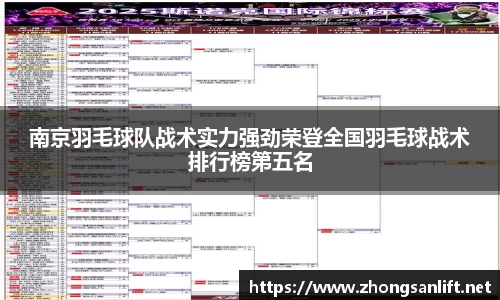 南京羽毛球队战术实力强劲荣登全国羽毛球战术排行榜第五名